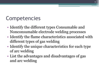 Competencies
• Identify the different types Consumable and
Nonconsumable electrode welding processes
• Identify the flame characteristics associated with
different types of gas welding
• Identify the unique characteristics for each type
of arc welding
• List the advantages and disadvantages of gas
and arc welding
7
 