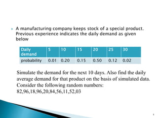  A manufacturing company keeps stock of a special product.
Previous experience indicates the daily demand as given
below
8
Daily
demand
5 10 15 20 25 30
probability 0.01 0.20 0.15 0.50 0.12 0.02
Simulate the demand for the next 10 days. Also find the daily
average demand for that product on the basis of simulated data.
Consider the following random numbers:
82,96,18,96,20,84,56,11,52,03
 