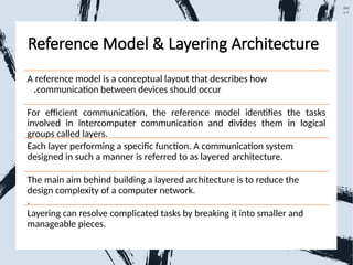 UNIT 2 - Networking Reference Models & Networking Devices.pptx