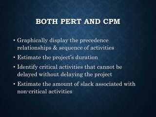 BOTH PERT AND CPM
• Graphically display the precedence
relationships & sequence of activities
• Estimate the project’s duration
• Identify critical activities that cannot be
delayed without delaying the project
• Estimate the amount of slack associated with
non-critical activities
 