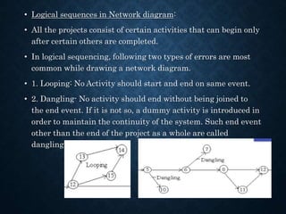 • Logical sequences in Network diagram:
• All the projects consist of certain activities that can begin only
after certain others are completed.
• In logical sequencing, following two types of errors are most
common while drawing a network diagram.
• 1. Looping: No Activity should start and end on same event.
• 2. Dangling- No activity should end without being joined to
the end event. If it is not so, a dummy activity is introduced in
order to maintain the continuity of the system. Such end event
other than the end of the project as a whole are called
dangling events.
 