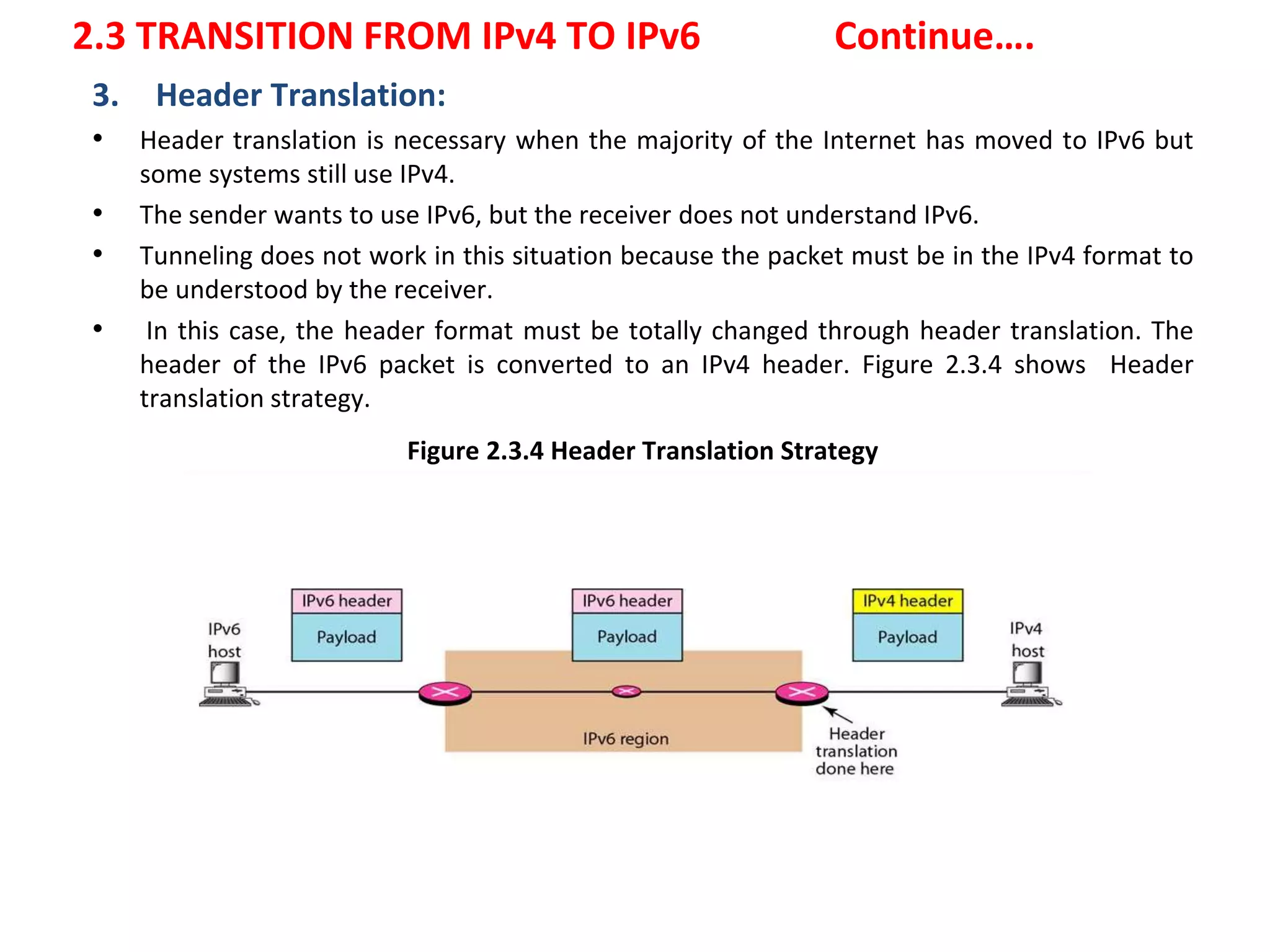 2.3 TRANSITION FROM IPv4 TO IPv6 Continue….
3. Header Translation:
• Header translation is necessary when the majority of the Internet has moved to IPv6 but
some systems still use IPv4.
• The sender wants to use IPv6, but the receiver does not understand IPv6.
• Tunneling does not work in this situation because the packet must be in the IPv4 format to
be understood by the receiver.
• In this case, the header format must be totally changed through header translation. The
header of the IPv6 packet is converted to an IPv4 header. Figure 2.3.4 shows Header
translation strategy.
Figure 2.3.4 Header Translation Strategy
 