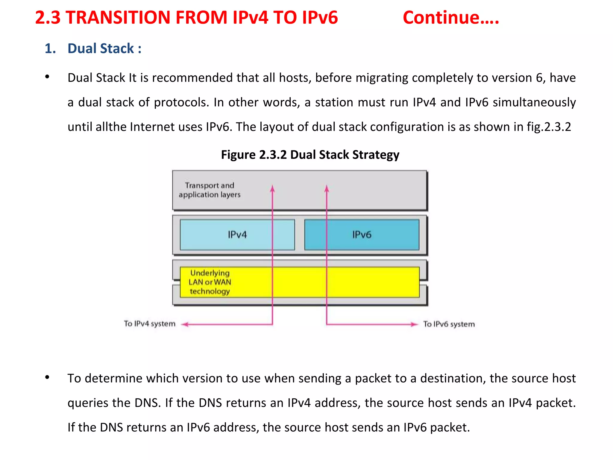 2.3 TRANSITION FROM IPv4 TO IPv6 Continue….
1. Dual Stack :
• Dual Stack It is recommended that all hosts, before migrating completely to version 6, have
a dual stack of protocols. In other words, a station must run IPv4 and IPv6 simultaneously
until allthe Internet uses IPv6. The layout of dual stack configuration is as shown in fig.2.3.2
Figure 2.3.2 Dual Stack Strategy
• To determine which version to use when sending a packet to a destination, the source host
queries the DNS. If the DNS returns an IPv4 address, the source host sends an IPv4 packet.
If the DNS returns an IPv6 address, the source host sends an IPv6 packet.
 