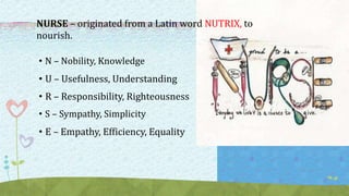 • N – Nobility, Knowledge
• U – Usefulness, Understanding
• R – Responsibility, Righteousness
• S – Sympathy, Simplicity
• E – Empathy, Efficiency, Equality
NURSE – originated from a Latin word NUTRIX, to
nourish.
 