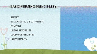 BASIC NURSING PRINCIPLES :
SAFETY
THERAPEUTIC EFFECTIVENESS
COMFORT
USE OF RESOURSES
GOOD WORKMANSHIP
INDIVIDUALITY
 