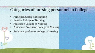 Categories of nursing personnel in College:
• Assistant professor, college of nursing
• Professor, College of Nursing
• Associate Professor, College of Nursing
• Principal, College of Nursing
• Reader, College of Nursing
 