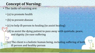 Concept of Nursing:
• The tasks of nursing are:
• (a) to promote health
• (b) to prevent disease
• (c) to help ill-person to healing (to assist healing)
• (d) to assist the dying patient to pass away with quietude, peace,
and dignity. (to ease suffering
• (e) The client is a holistic human being, including suffering of both
ill person and healthy person
 