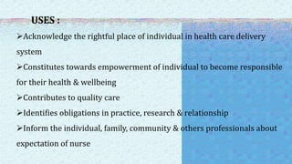 USES :
Acknowledge the rightful place of individual in health care delivery
system
Constitutes towards empowerment of individual to become responsible
for their health & wellbeing
Contributes to quality care
Identifies obligations in practice, research & relationship
Inform the individual, family, community & others professionals about
expectation of nurse
 