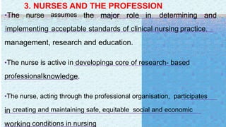 3. NURSES AND THE PROFESSION
•The nurse assumes the major role in determining and
implementing acceptable standards of clinical nursing practice,
management, research and education.
•The nurse is active in developinga core of research- based
professionalknowledge.
•The nurse, acting through the professional organisation, participates
in creating and maintaining safe, equitable social and economic
working conditions in nursing
 