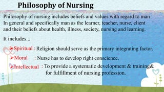 Philosophy of Nursing
Philosophy of nursing includes beliefs and values with regard to man
In general and specifically man as the learner, teacher, nurse, client
and their beliefs about health, illness, society, nursing and learning.
It includes...
Spiritual : Religion should serve as the primary integrating factor.
Moral : Nurse has to develop right conscience.
Intellectual : To provide a systematic development & training&
for fulfillment of nursing profession.
 