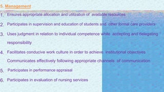 5. Management
1. Ensures appropriate allocation and utilization of available resources
2. Participates in supervision and education of students and other formal care providers
3. Uses judgment in relation to individual competence while accepting and delegating
responsibility
4. Facilitates conducive work culture in order to achieve institutional objectives
Communicates effectively following appropriate channels of communication
5. Participates in performance appraisal
6. Participates in evaluation of nursing services
 