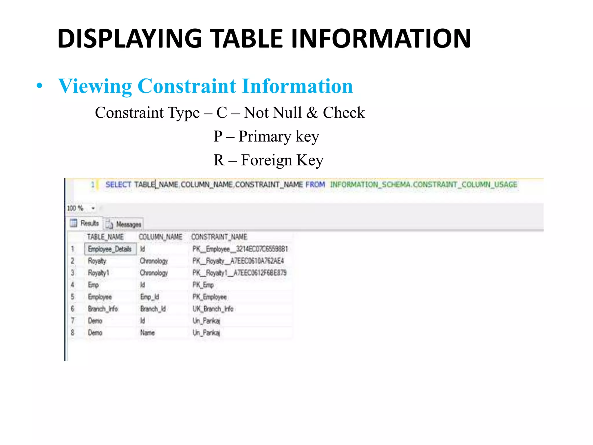 DISPLAYING TABLE INFORMATION
• Viewing Constraint Information
Constraint Type – C – Not Null & Check
P – Primary key
R – Foreign Key
 