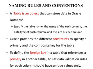 NAMING RULES AND CONVENTIONS
• A Table is an object that can store data in Oracle
Database.
– Specify the table name, the name of the each column, the
data type of each column, and the size of each column
• Oracle provides the different constraints to specify a
primary and the composite key for the table
• To define the foreign key in a table that references a
primary in another table , to set data validation rules
for each column should have unique values only.
 
