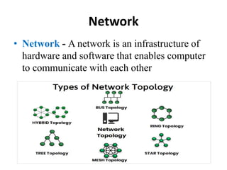 Network
• Network - A network is an infrastructure of
hardware and software that enables computer
to communicate with each other
 