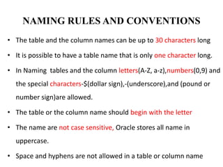 NAMING RULES AND CONVENTIONS
• The table and the column names can be up to 30 characters long
• It is possible to have a table name that is only one character long.
• In Naming tables and the column letters(A-Z, a-z),numbers(0,9) and
the special characters-$(dollar sign),-(underscore),and (pound or
number sign)are allowed.
• The table or the column name should begin with the letter
• The name are not case sensitive, Oracle stores all name in
uppercase.
• Space and hyphens are not allowed in a table or column name
 