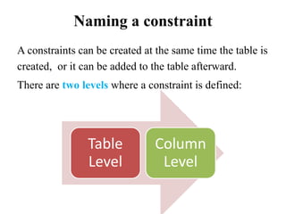 Naming a constraint
A constraints can be created at the same time the table is
created, or it can be added to the table afterward.
There are two levels where a constraint is defined:
Table
Level
Column
Level
 
