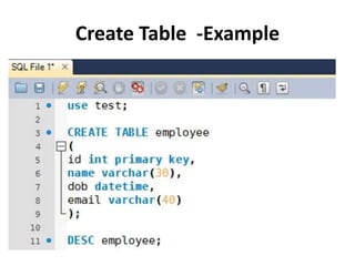 Create Table -Example
 