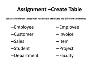 Assignment –Create Table
Create 10 different tables with minimum 5 attributes and different constraints
–Employee
–Customer
–Sales
–Student
–Department
–Employee
–Invoice
–Item
–Project
–Faculty
 