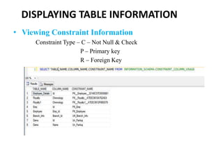 DISPLAYING TABLE INFORMATION
• Viewing Constraint Information
Constraint Type – C – Not Null & Check
P – Primary key
R – Foreign Key
 