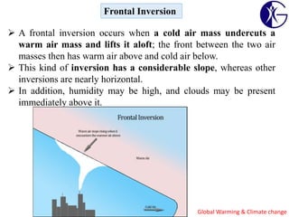 Unit 2 - PART.pptx