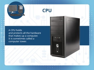 UNIT 2 - PARTS OF A COMPUTER (HardwareS) | PPTX