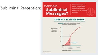 Subliminal Perception: Stimulus is below the absolute threshold l
 