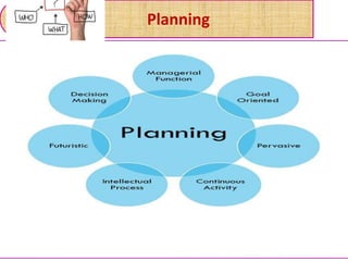 Planning
 