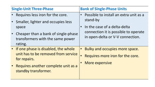 Unit 2- Three phase power transformers. Focusing on the calculations ...