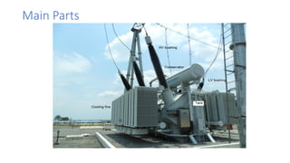 Unit 2- Three phase power transformers. Focusing on the calculations ...