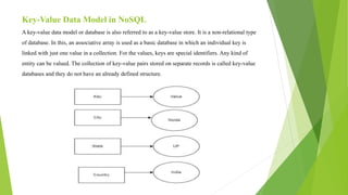 Key-Value Data Model in NoSQL
A key-value data model or database is also referred to as a key-value store. It is a non-relational type
of database. In this, an associative array is used as a basic database in which an individual key is
linked with just one value in a collection. For the values, keys are special identifiers. Any kind of
entity can be valued. The collection of key-value pairs stored on separate records is called key-value
databases and they do not have an already defined structure.
 
