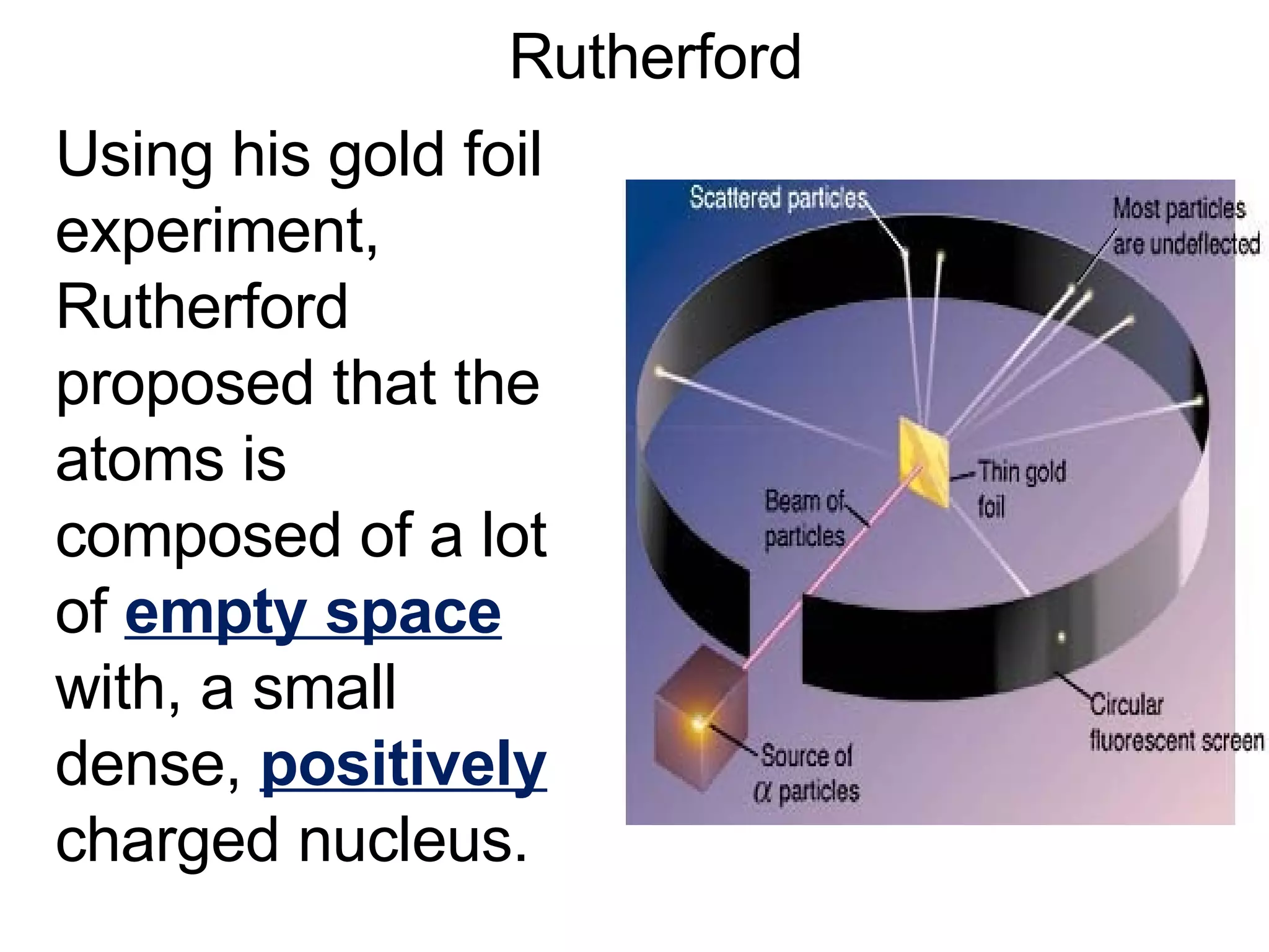 Rutherford Using his gold foil experiment, Rutherford proposed that the atoms is composed of a lot of  empty space   with, a small dense,  positively  charged nucleus. 