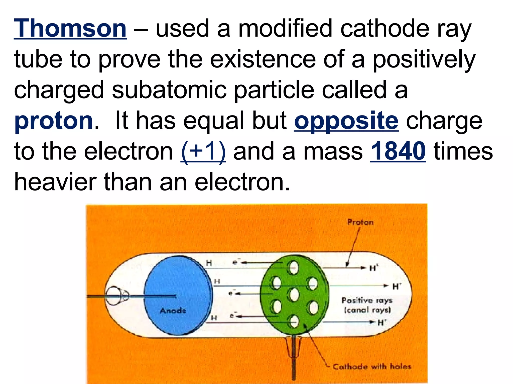 Thomson   – used a modified cathode ray tube to prove the existence of a positively charged subatomic particle called a  proton .  It has equal but  opposite  charge to the electron  (+1)  and a mass  1840  times heavier than an electron. 