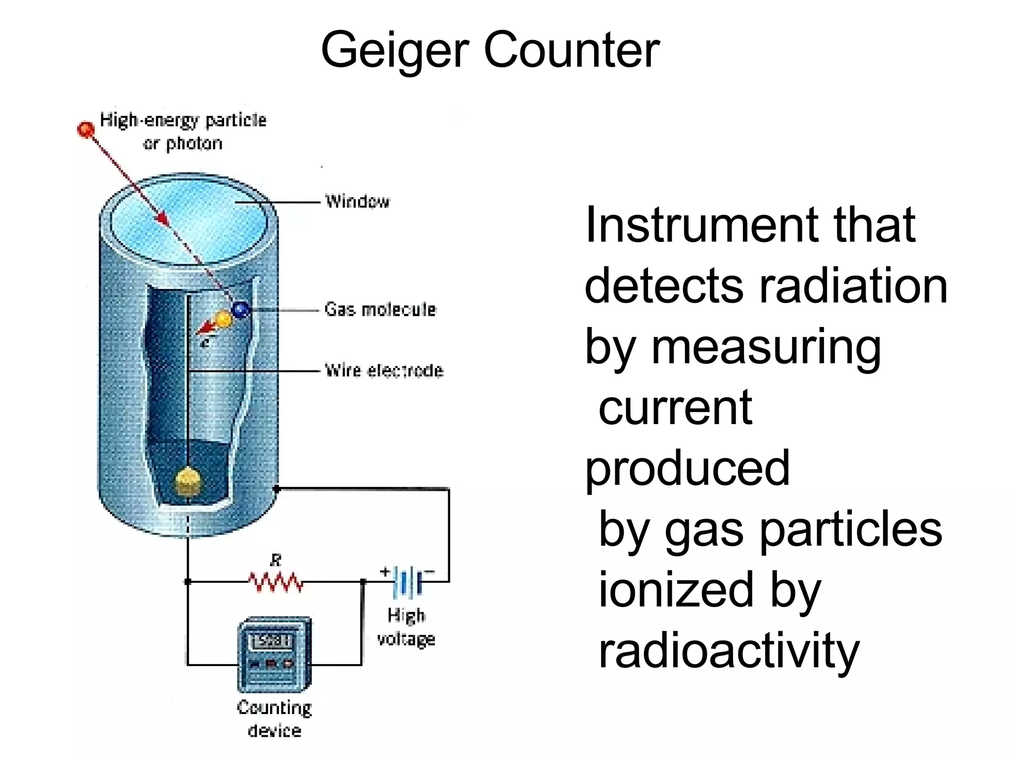 Geiger Counter Instrument that  detects radiation by measuring  current produced by gas particles  ionized by  radioactivity 