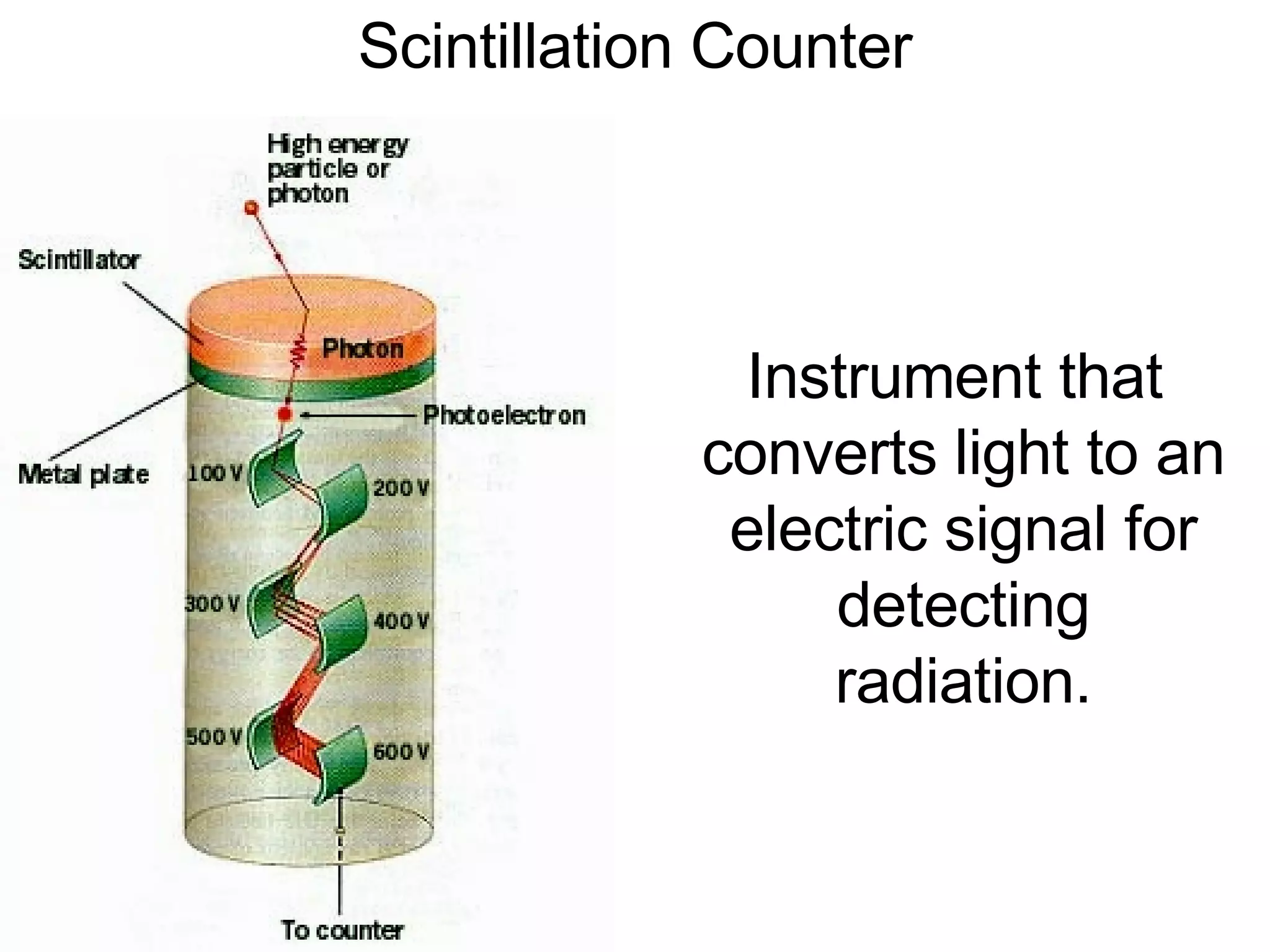 Scintillation Counter Instrument that  converts light to an electric signal for detecting radiation. 