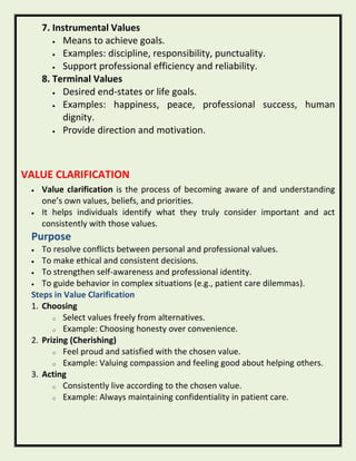 UNIT 2 - PROFESSIONAL VALUES - FULL NOTES.pdf