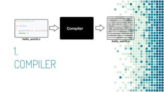 Unit 2: Programming Language Tools | PPT