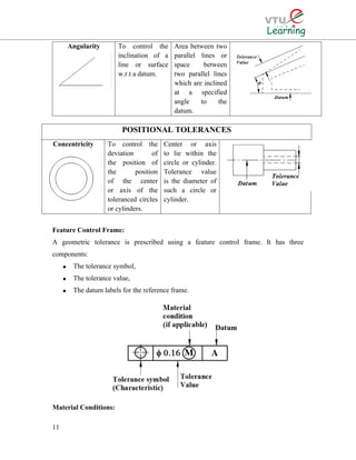 Angularity To control the
inclination of a
line or surface
w.r.t a datum.
Area between two
parallel lines or
space between
two parallel lines
which are inclined
at a specified
angle to the
datum.
POSITIONAL TOLERANCES
Concentricity To control the
deviation of
the position of
the position
of the center
or axis of the
toleranced circles
or cylinders.
Center or axis
to lie within the
circle or cylinder.
Tolerance value
is the diameter of
such a circle or
cylinder.
Feature Control Frame:
A geometric tolerance is prescribed using a feature control frame. It has three
components:
• The tolerance symbol,
• The tolerance value,
• The datum labels for the reference frame.
Material Conditions:
11
 