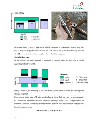 If the hole basis system is used, there will be reduction in production costs as only one
tool is required to produce the ole and the shaft can be easily machined to any desired
size. Hence hole basis system is preferred over shaft basis system.
Shaft Basis system:
In this system, the basic diameter of the shaft is constant while the hole size is varied
according to the type of fit.
It may, however, be necessary to use shaft basis system where different fits are required
along a long shaft.
For example, in the case of driving shafts where a single shaft may have to accommodate
to a variety of accessories such as couplings, bearings, collars, etc., it is preferable to
maintain a constant diameter for the permanent member, which is the shaft, and vary the
bore of the accessories.
GRADES OF TOLERANCES
16
 