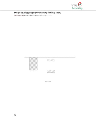 Design of Ring gauges (for checking limits of shaft)
*******
34
() Allowing 10% of work tolerance on shaft as gauge tolerance.. gauge tolerance =10% of 0.080.0084 mm0.00084 mm408=and wear allowance =10% of GT=(a) ,Limits for GO riniieGO ring gauge89.9213 mm89.9g gauge are;LL 90.000(0.06950.000840.0084) = andUL 90.000(0.06950.00084) =(b) ,Limits for NO GO ring gauge are;LL (90.0000.06950.084080.02970mm−−−−−−−−For NO-GO plug gauge8408) =and UL (90.0000.06950.08408) =89.838 mm89.88465 mm−−
GO&NOGORing Gauges (For checking shaft tolerance)
NOGO
GO
Upper Limit
for shaft
Lower Limit
for shaft
Directionof wear
Wear allowanceGauge
tolerance
Shaft
Tolerance
 
