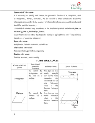 Geometrical Tolerances:
It is necessary to specify and control the geometric features of a component, such
as straightness, flatness, roundness, etc. in addition to linear dimensions. Geometric
tolerance is concerned with the accuracy of relationship of one component to another and
should be specified separately.
Geometrical tolerance may be defined as the maximum possible variation of form, or
position of form or position of a feature.
Geometric tolerances define the shape of a feature as opposed to its size. There are three
basic types of geometric tolerances:
Form tolerances:
Straightness, flatness, roundness, cylindricity
Orientation tolerances:
Perpendicularity, parallelism, angularity
Position tolerances:
Position, symmetry, concentricity
FORM TOLERANCES
Characteristic or
symbol
Function of
geometric
tolerance
Tolerance zone Typical example
Straightness
To control the
straightness of
the line on a
surface.
Area between two
parallel straight
lines in the plane
containing the
considered line or
axis, Tolerance
value is the
distance between
them.
Flatness To control the
flatness of a
surface.
Area between two
planes. Tolerance
value is the
distance between
them.
9
 