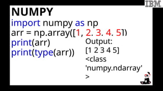 Unit 2 - Python Libraries aaaaaaaaaaaaaaaaaaaaaaaaaaaaa | PPTX