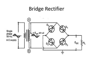 Bridge Rectifier
 