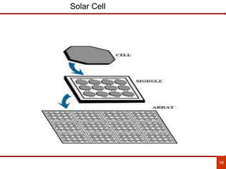 58
Solar Cell
 