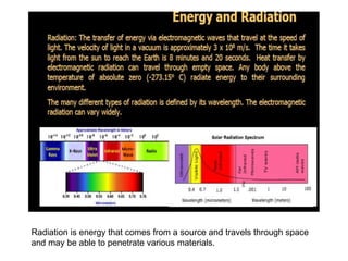 Radiation is energy that comes from a source and travels through space
and may be able to penetrate various materials.
 