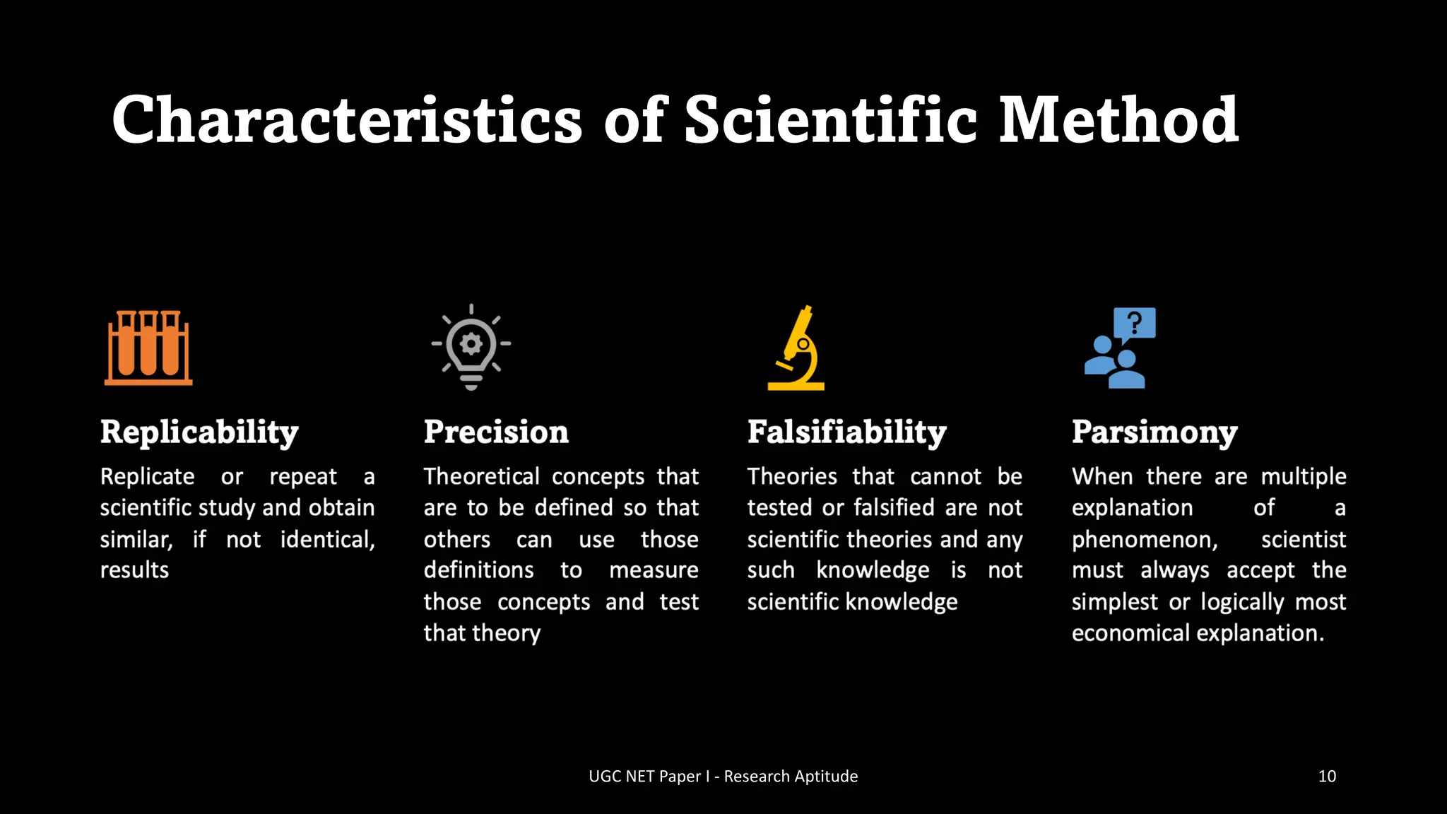 Characteristics of Scientific Method
10
UGC NET Paper I - Research Aptitude
 