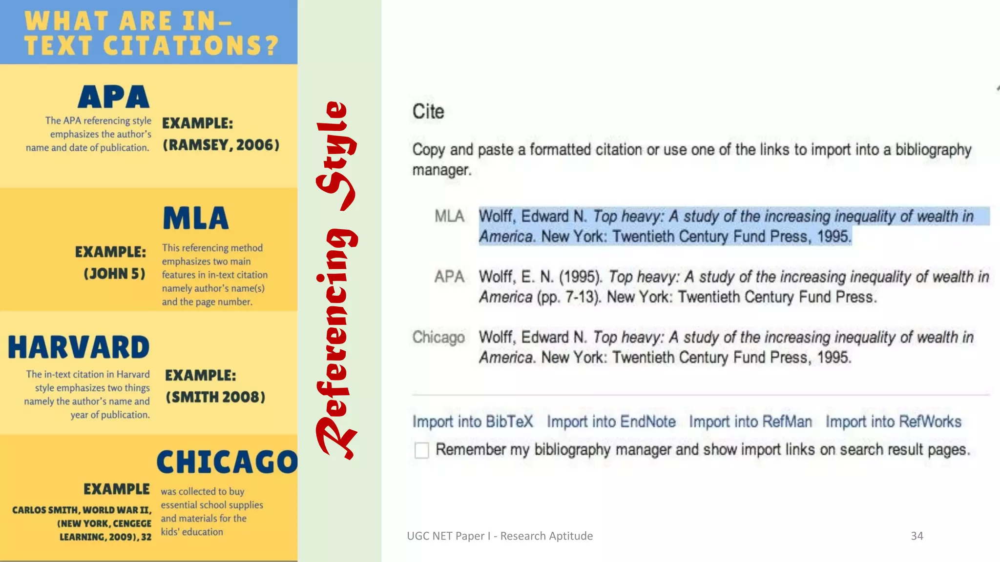 Referencing
Style
UGC NET Paper I - Research Aptitude 34
 