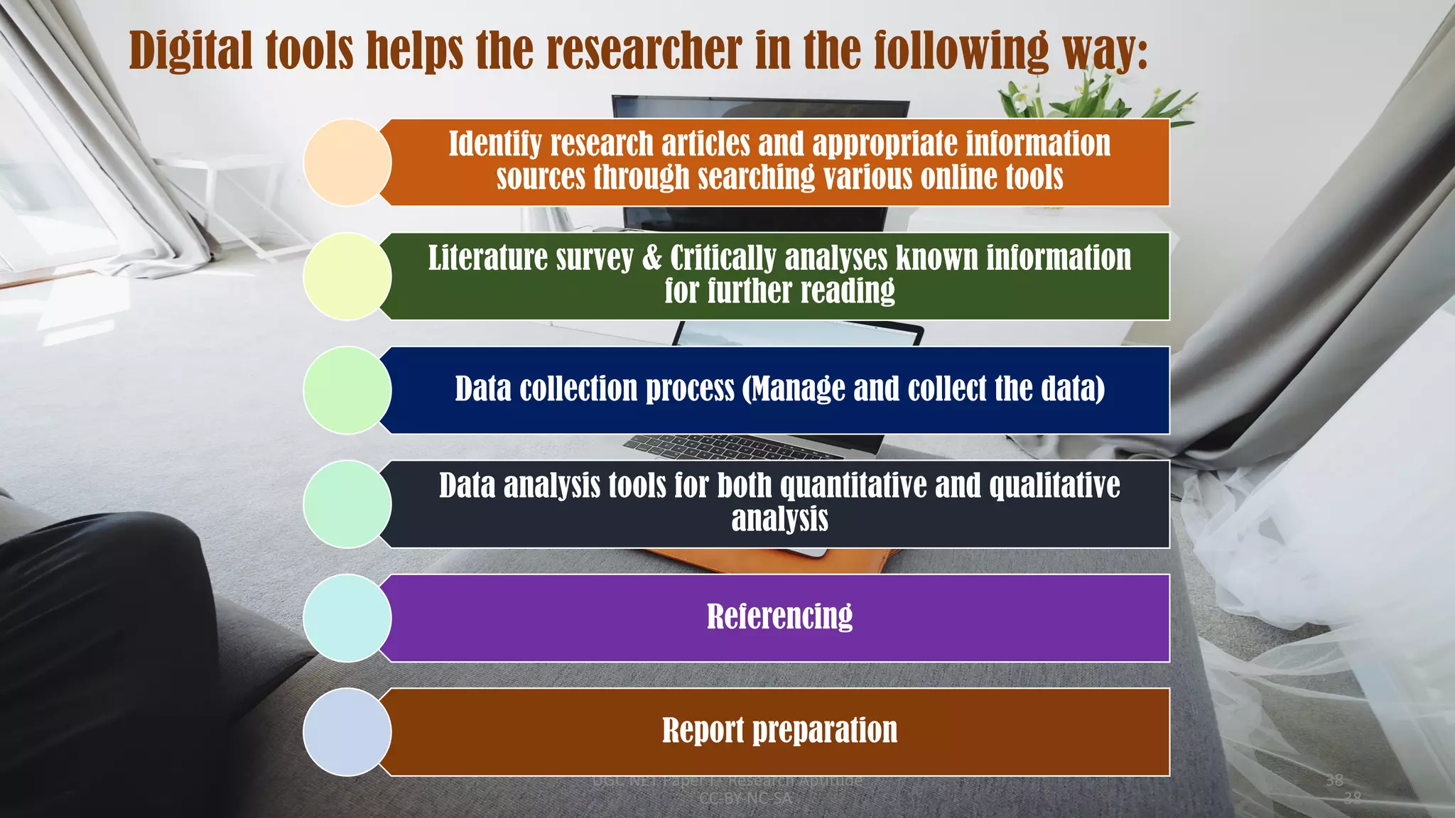 UGC NET Paper I - Research Aptitude 38
Digital tools helps the researcher in the following way:
Identify research articles and appropriate information
sources through searching various online tools
Literature survey & Critically analyses known information
for further reading
Data collection process (Manage and collect the data)
Data analysis tools for both quantitative and qualitative
analysis
Referencing
Report preparation
CC-BY-NC-SA 38
 