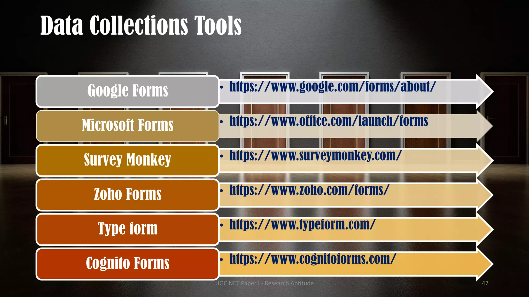 Data Collections Tools
• https://www.google.com/forms/about/
Google Forms
• https://www.office.com/launch/forms
Microsoft Forms
• https://www.surveymonkey.com/
Survey Monkey
• https://www.zoho.com/forms/
Zoho Forms
• https://www.typeform.com/
Type form
• https://www.cognitoforms.com/
Cognito Forms
UGC NET Paper I - Research Aptitude 47
 