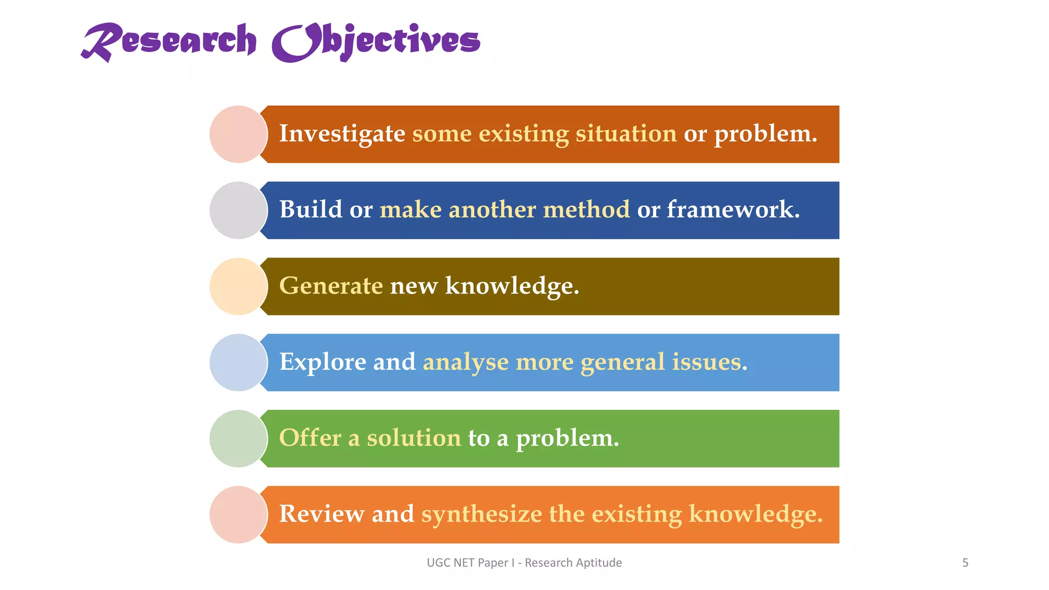 Research Objectives
Investigate some existing situation or problem.
Build or make another method or framework.
Generate new knowledge.
Explore and analyse more general issues.
Offer a solution to a problem.
Review and synthesize the existing knowledge.
UGC NET Paper I - Research Aptitude 5
 