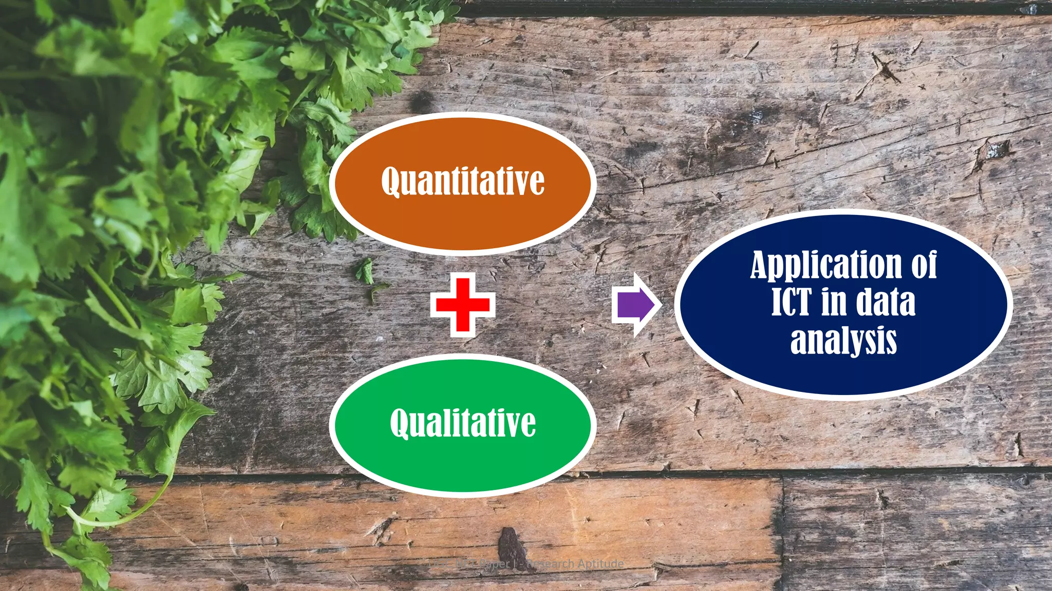 Quantitative
Qualitative
Application of
ICT in data
analysis
UGC NET Paper I - Research Aptitude 50
 